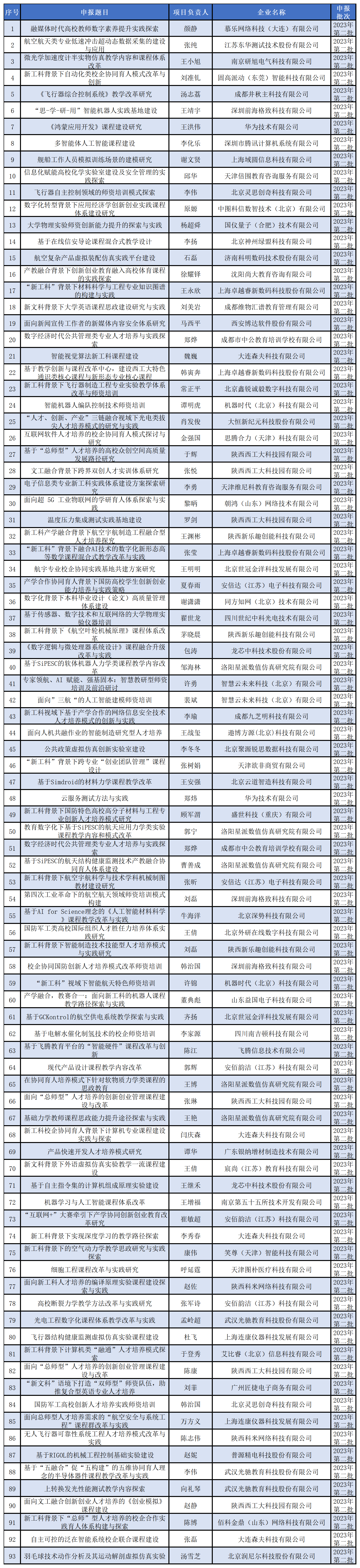 新建 XLSX 工作表_新建 XLSX 工作表.png